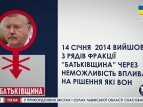 Анатолий Гриценко - кандидат в президенты Украины