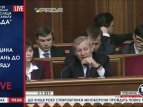 У "Укравтодору" і "Укрзалізниці" в 2015 році не буде коштів на будівництво, - Вощевський