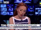 Пикет у здания канала БНК Украина
