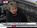О препаратах для Вич-инфицированных в Крыму