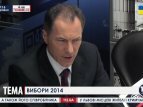 Рудьковский о последних заявлениях Путина