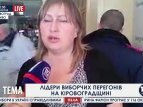 Нарушения при выборах в Кировограде. Подробности от Игоря Токаря