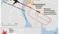 В Интернете появилось видео крушения Boeing в Казани