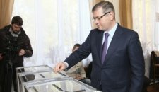 Вилкул голосование