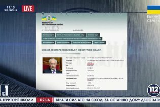 [фото] СБУ объявило экс-премьера Азарова в международный розыск