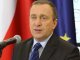МИД Польши пригрозил России ужесточением санкций, введенных ЕС
