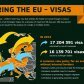 Статистика по шенгенским визам